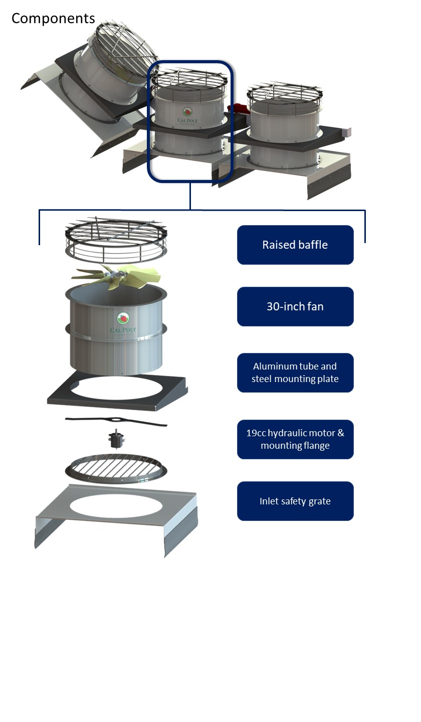 SingleBarrel Bug Vacuum Strawberry Center Cal Poly, San Luis Obispo